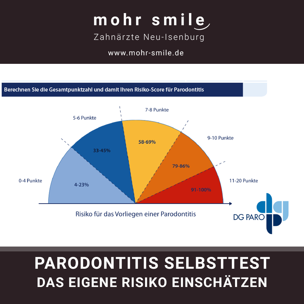 Parontitis - Parodontose Behandlung in Neu-Isenburg bei Frankfurt am Main